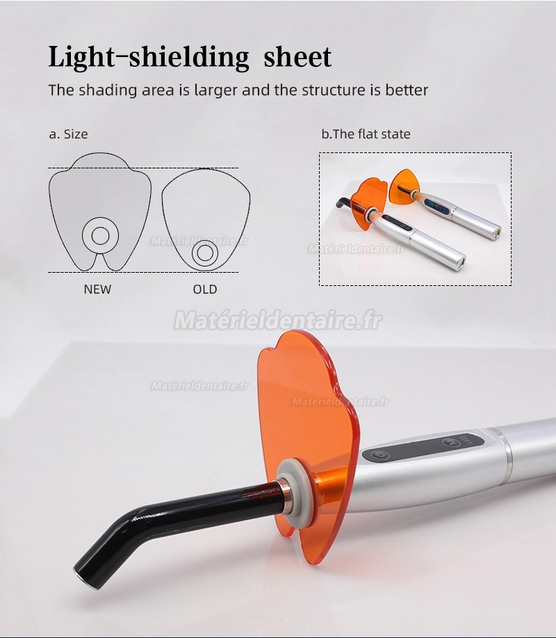 LY® Lampe à photopolymériser LED sans câble 1500mw